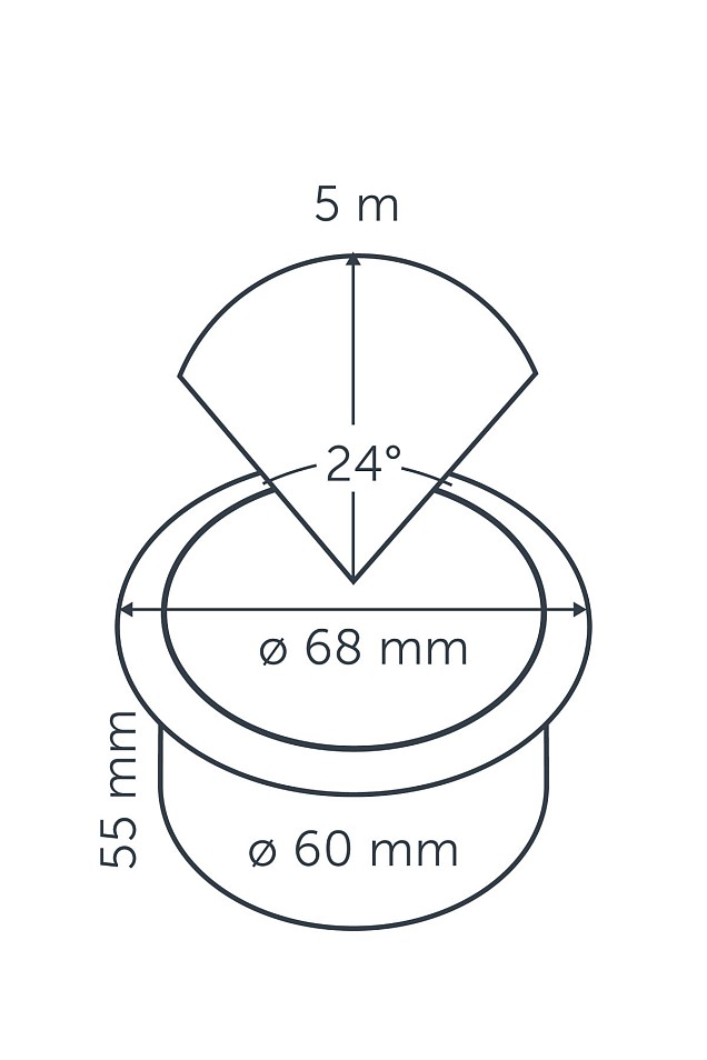 FLUX 12V/2,5VA